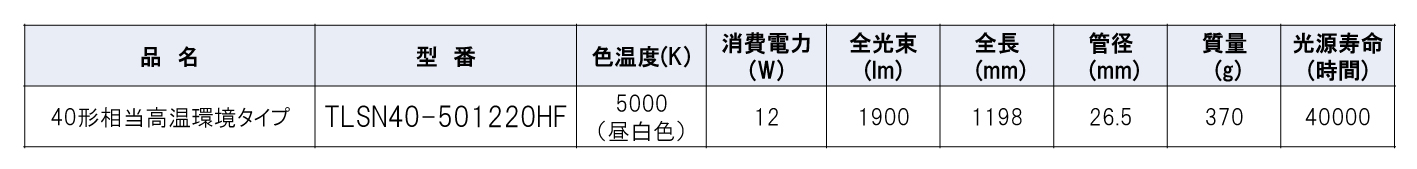 エコトラストジャパン 電源内蔵LED 高温環境シリーズ